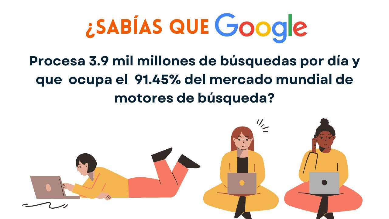 Google Mi Negocio